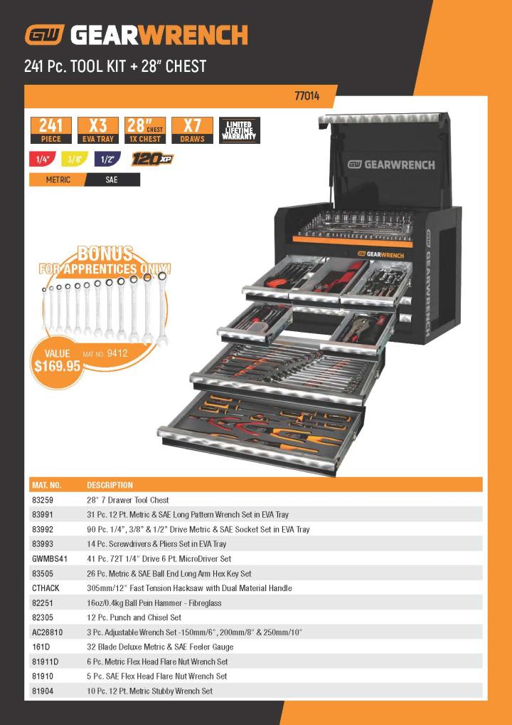 Set Contents