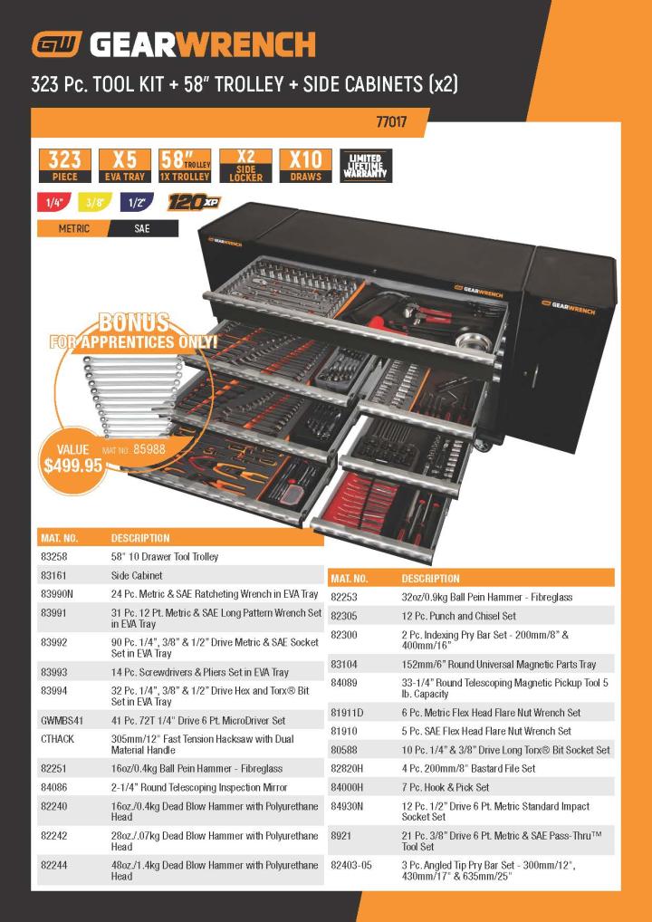 Set Contents