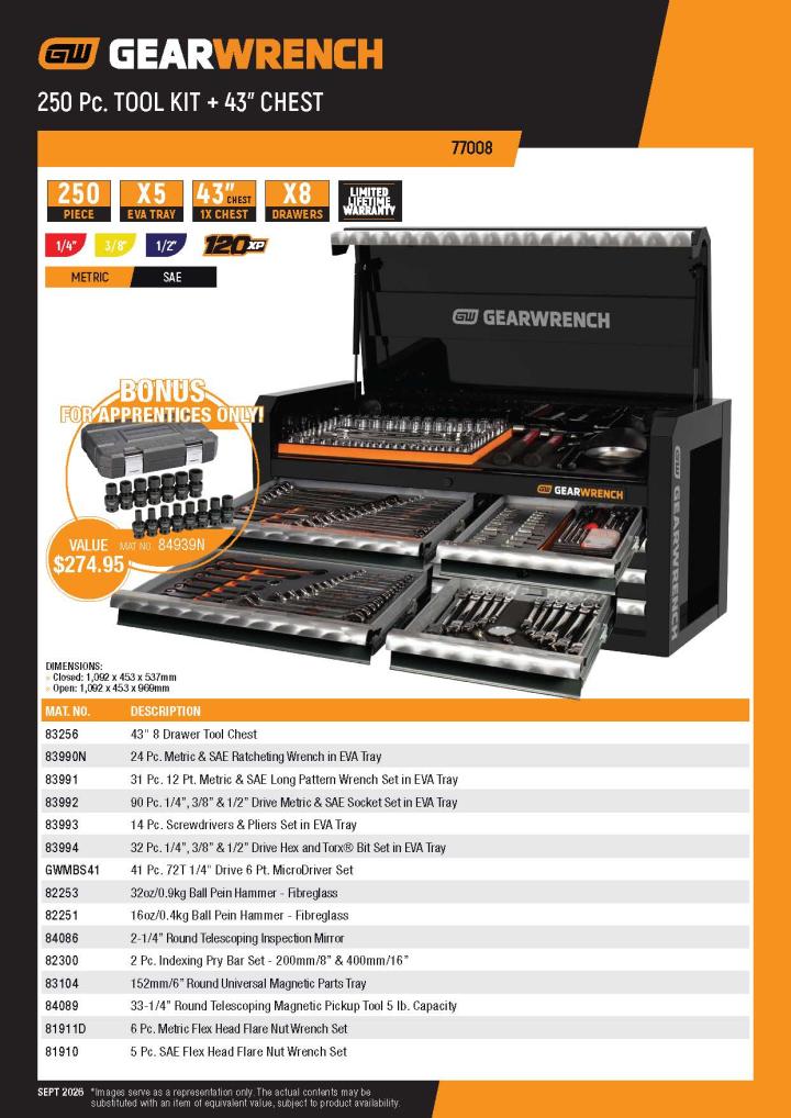 77008 Set Contents