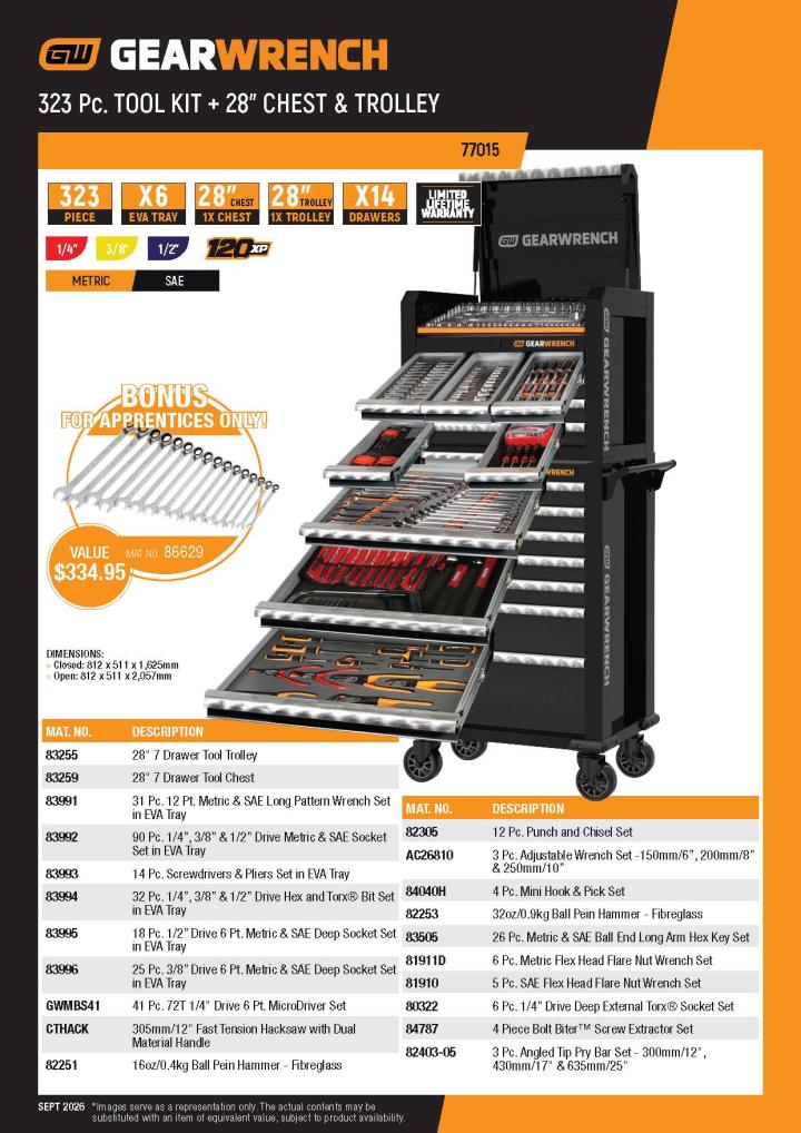 77015 Set Contents