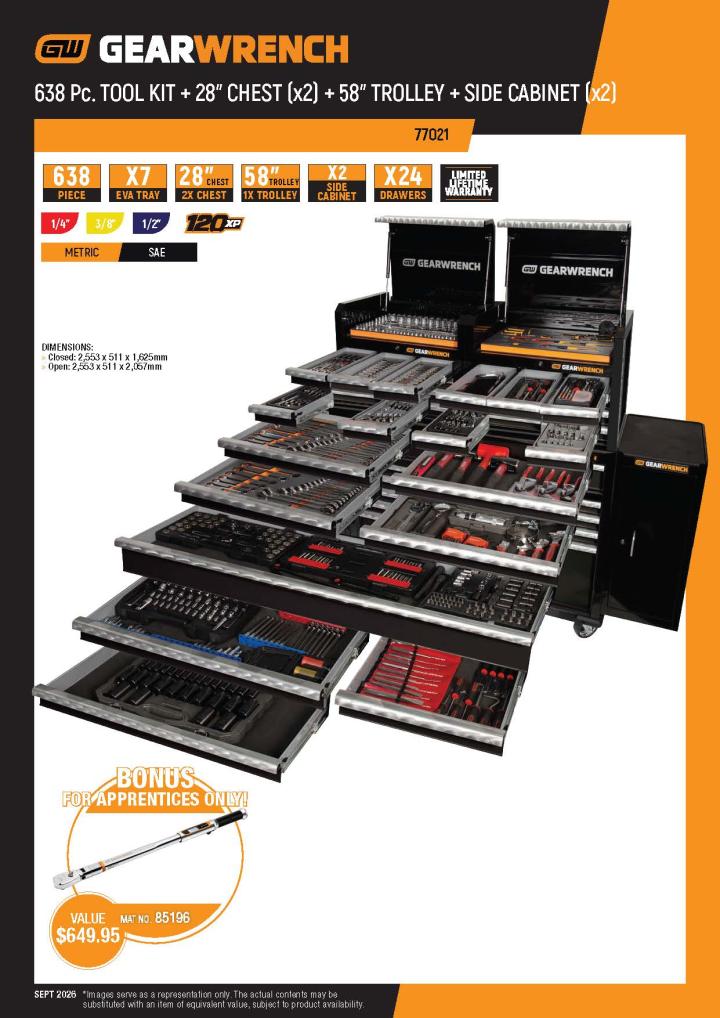 77021 Set Contents