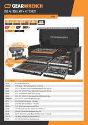 Set Contents