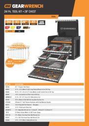 Set Contents
