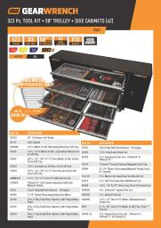 Set Contents