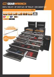 Set Contents