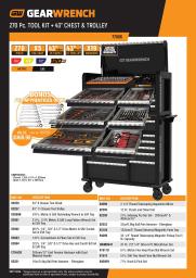77006 Set Contents