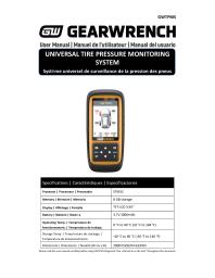 GWTPMS Manual