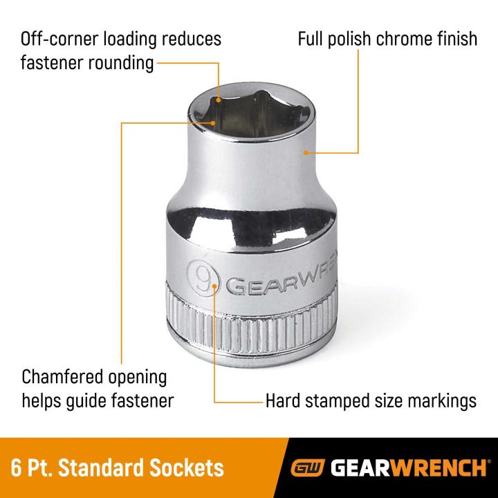 Metric to outlet standard sockets