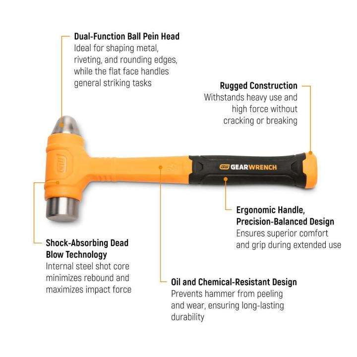Text on image for the GW Dead Blow Ball Pein Hammers explaining its features and benefits