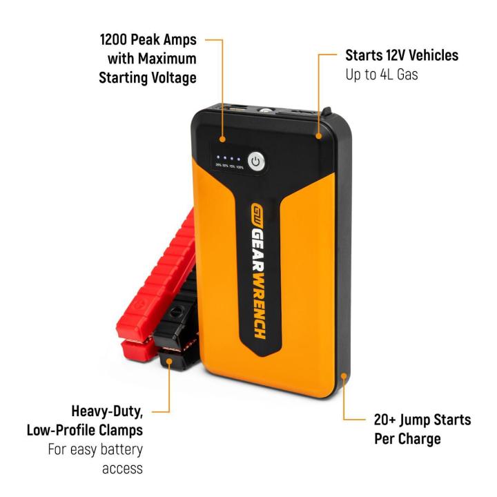 Text on image of the GEARWRENCH GWLBJ12 1200A 12V Lithium Battery Jump Starter and Power bank standing upright describing it's features
