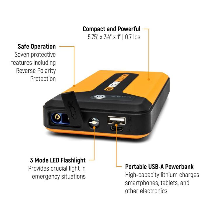 Text on image of the GEARWRENCH GWLBJ12 1200A 12V Lithium Battery Jump Starter and Power bank laying flat describing it's features