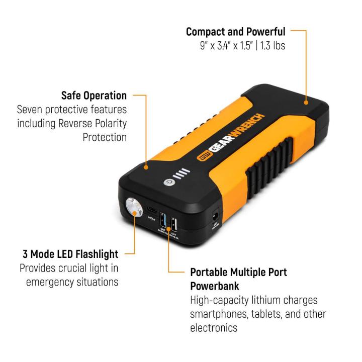 Text on image of the GEARWRENCH GWLBJ20 2500A 12V Lithium Battery Jump Starter and Power bank laying flat describing it's features