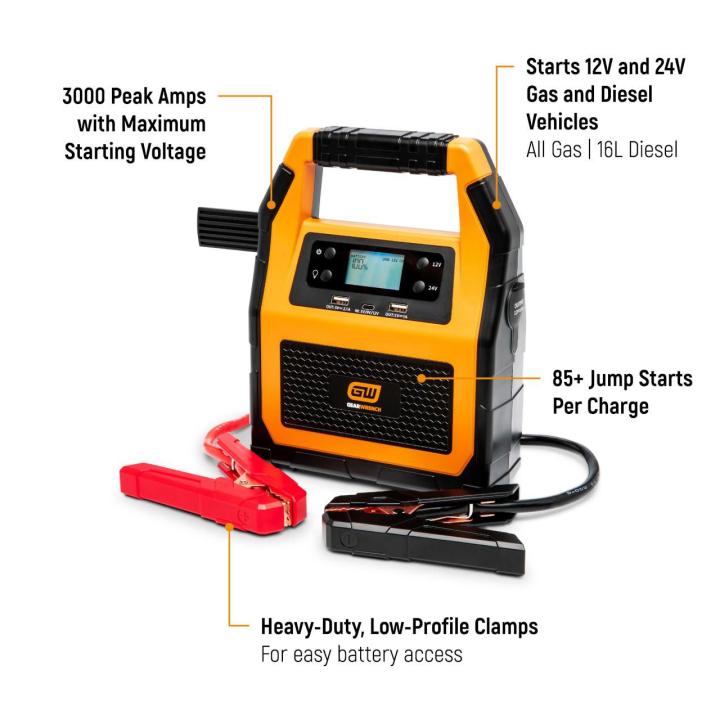 Text on image of the GEARWRENCH GWLBJ30 3000A 12V/24V Lithium Battery Jump Starter and Power bank showing the cables in front of the product