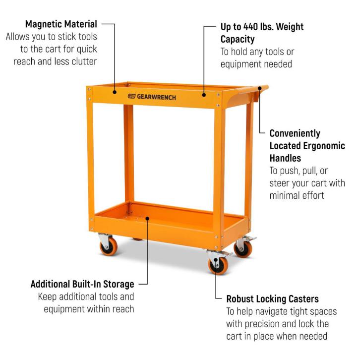 Image of the 36 2-Shelf Steel Automotive Utility Cart showing its features and benefits