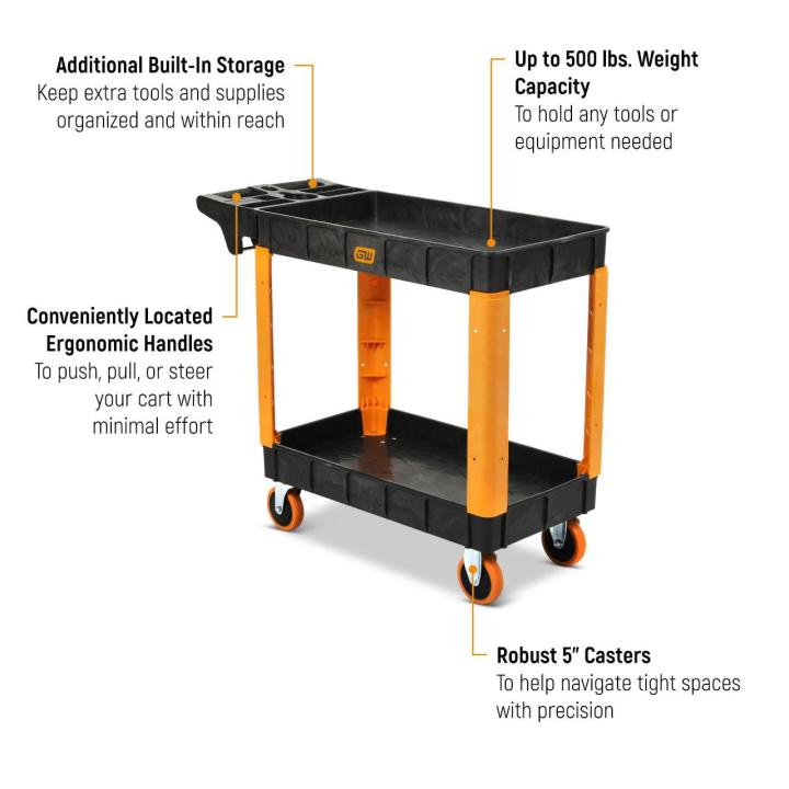 Image of the 40" 2-Shelf Heavy Duty Utility Cart detailing its features and benefits