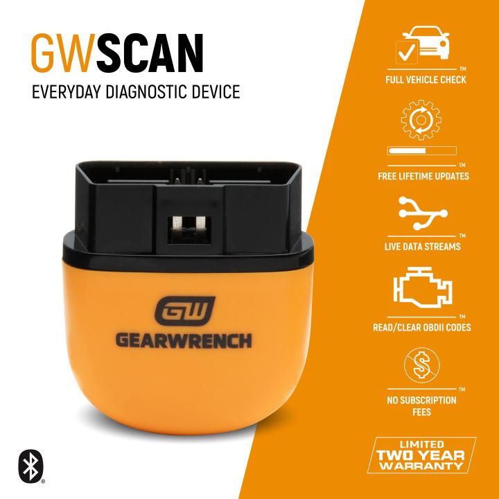 Image of GWSCAN