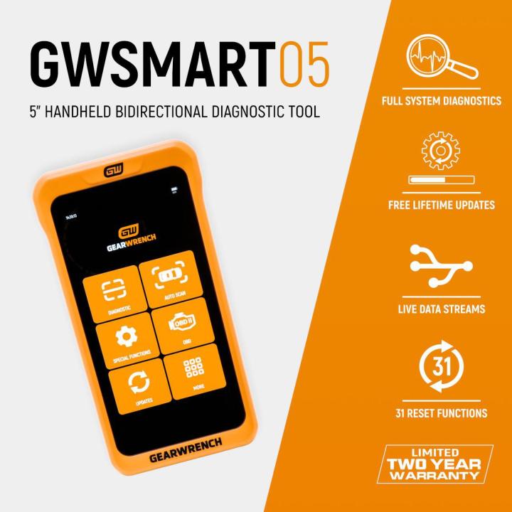 Text on image featuring the GWSMART05 features and benefits