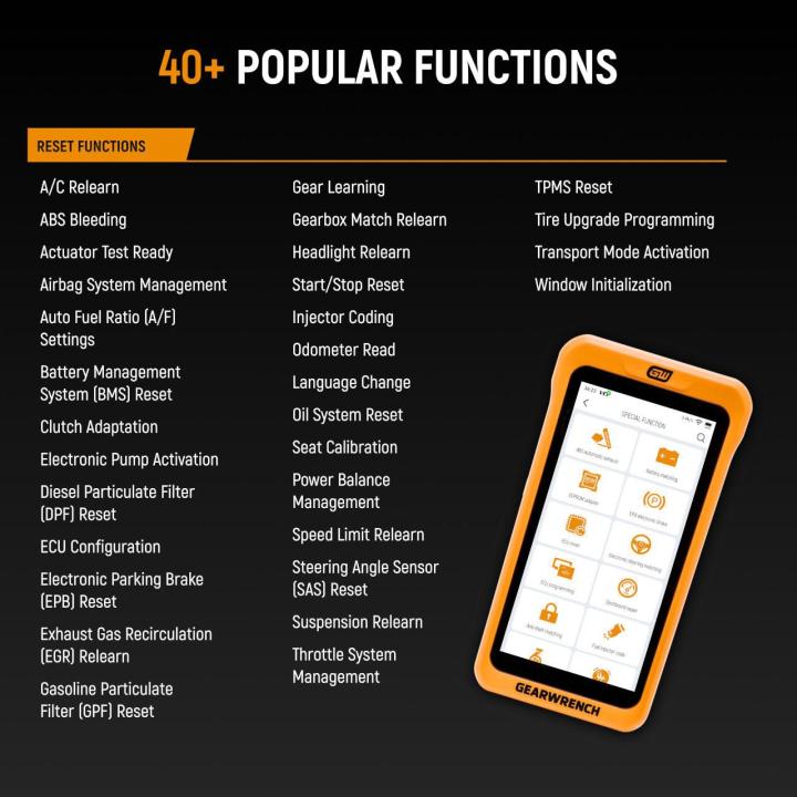 Text on image featuring the GWSMART05 features and benefits