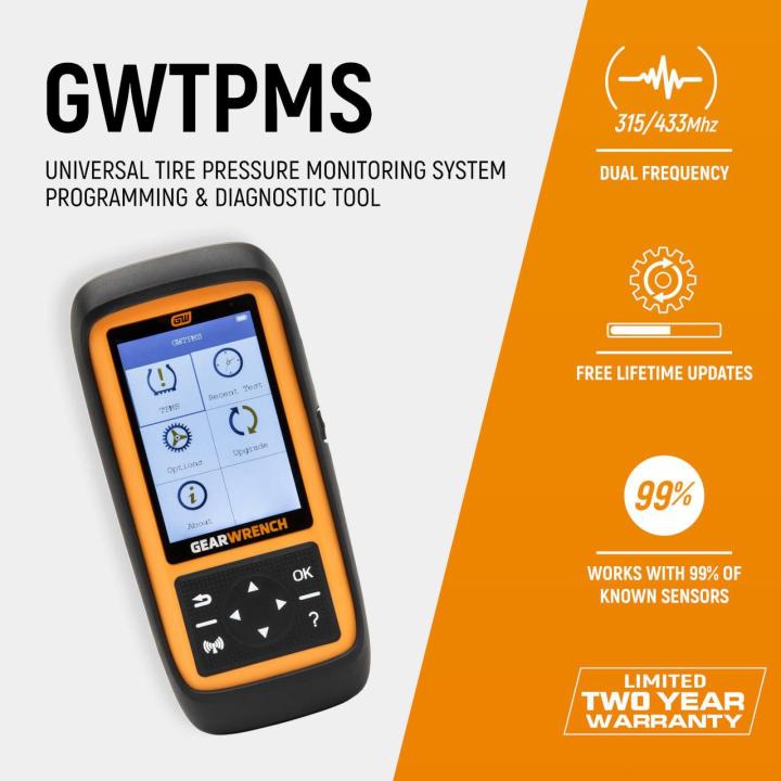 Text on image featuring the GWTPMS features and benefits