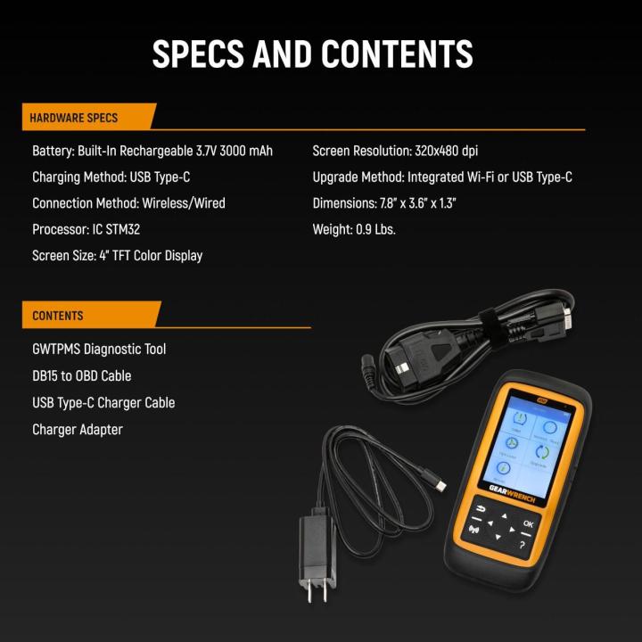 Text on image featuring the GWTPMS features and benefits