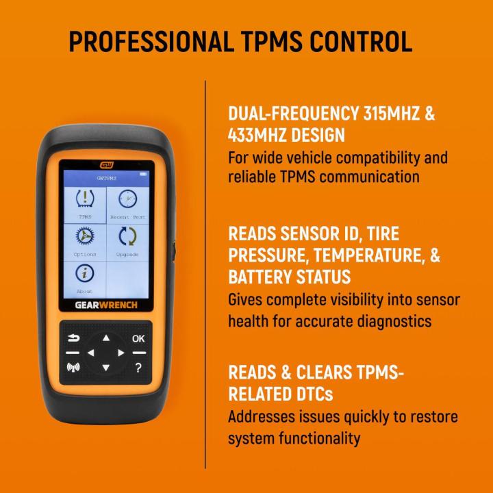 Text on image featuring the GWTPMS features and benefits